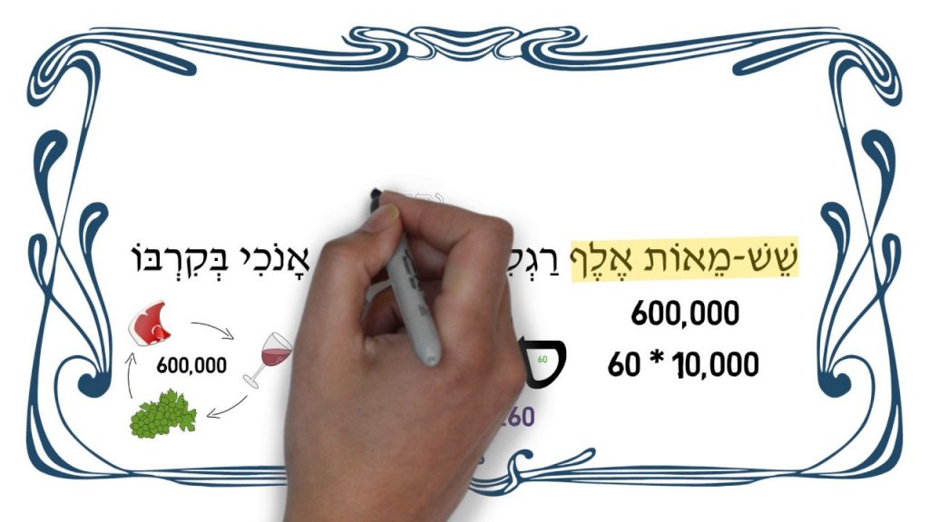 שש מאות אלף רגלי, העם אשר אנכי בקרבו