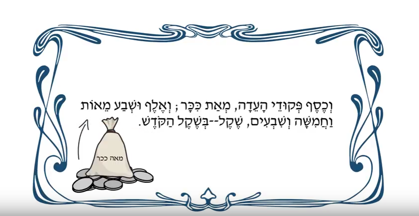 על הקשר שבין נתינת מחצית השקל לעשיית הווים למשכן וסגולת המספר 1775