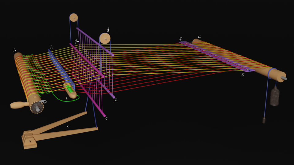 תַּרְבּוּת חֲדָשָׁה מֵאַיִן